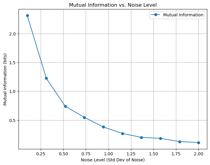 ../_images/92a23191d2e2128cc099638f9da0047f5ef051304fa43bde5b2ad2767e0b1eca.png