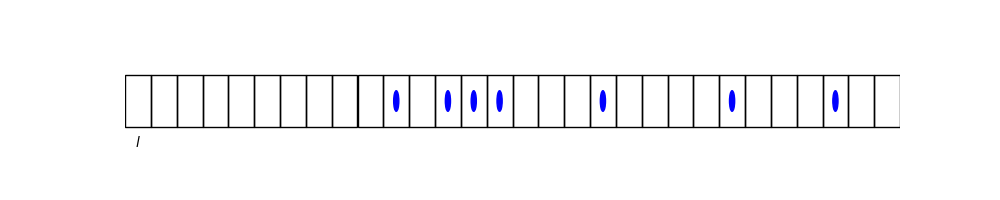 solutes in cells